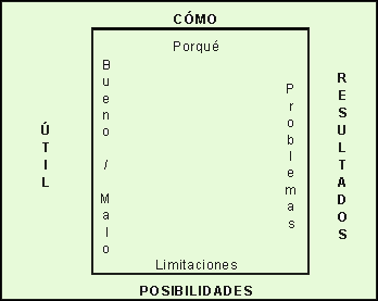 pnl